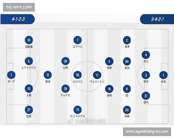 J联赛第22轮横滨水手迎战福冈黄蜂卫冕冠军力争三甲位置