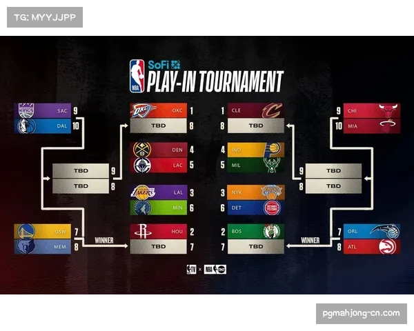 东西部附加赛区胜率跨度大 从47%到59.1%竞争白热化